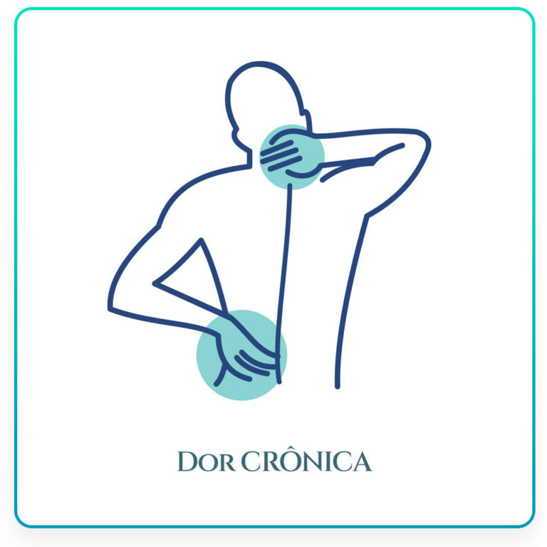 DOR-NEUROPATICA